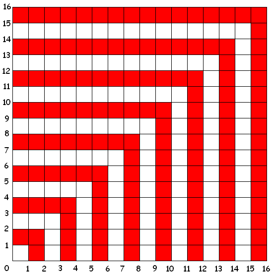 Zliczanie czerwonych kwadratów